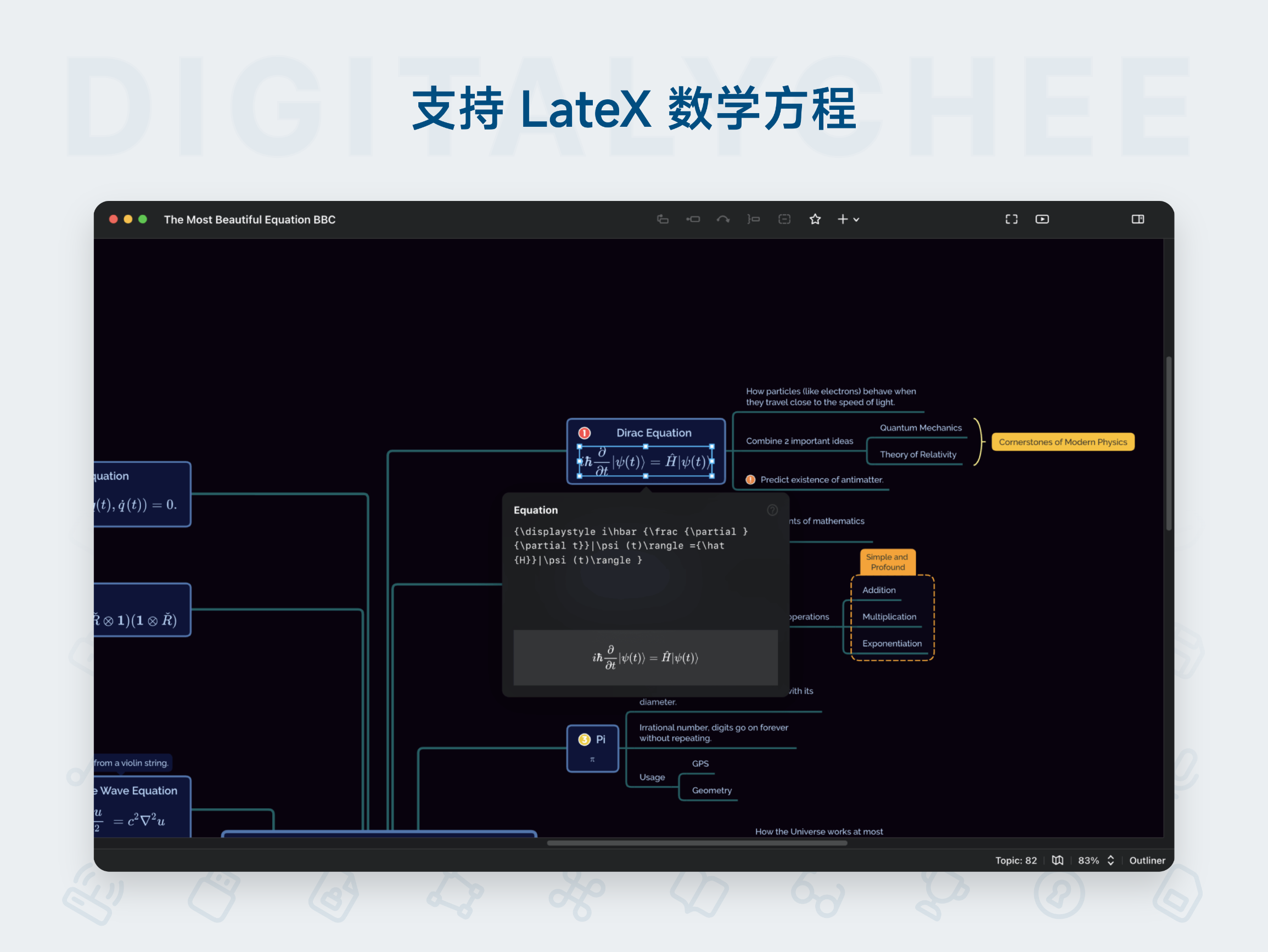 Xmind Pro