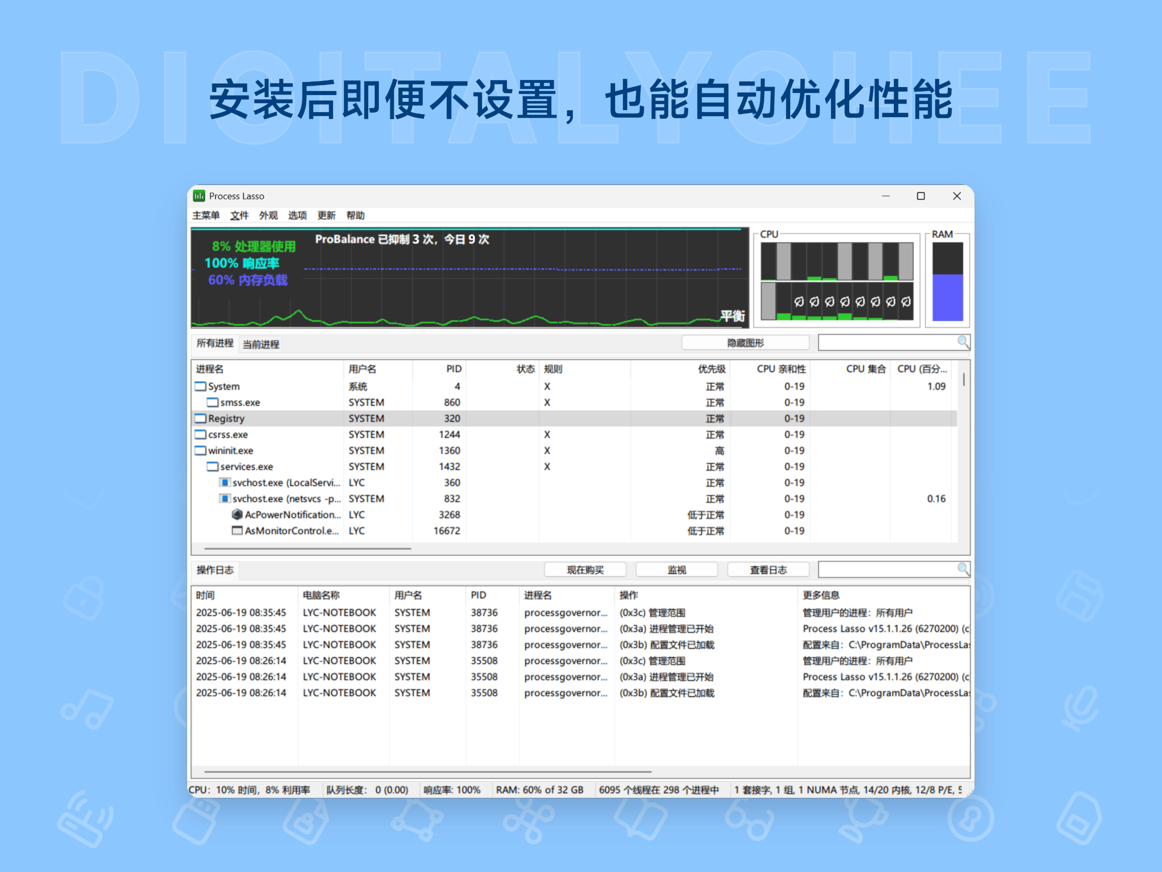 Process Lasso 专业版