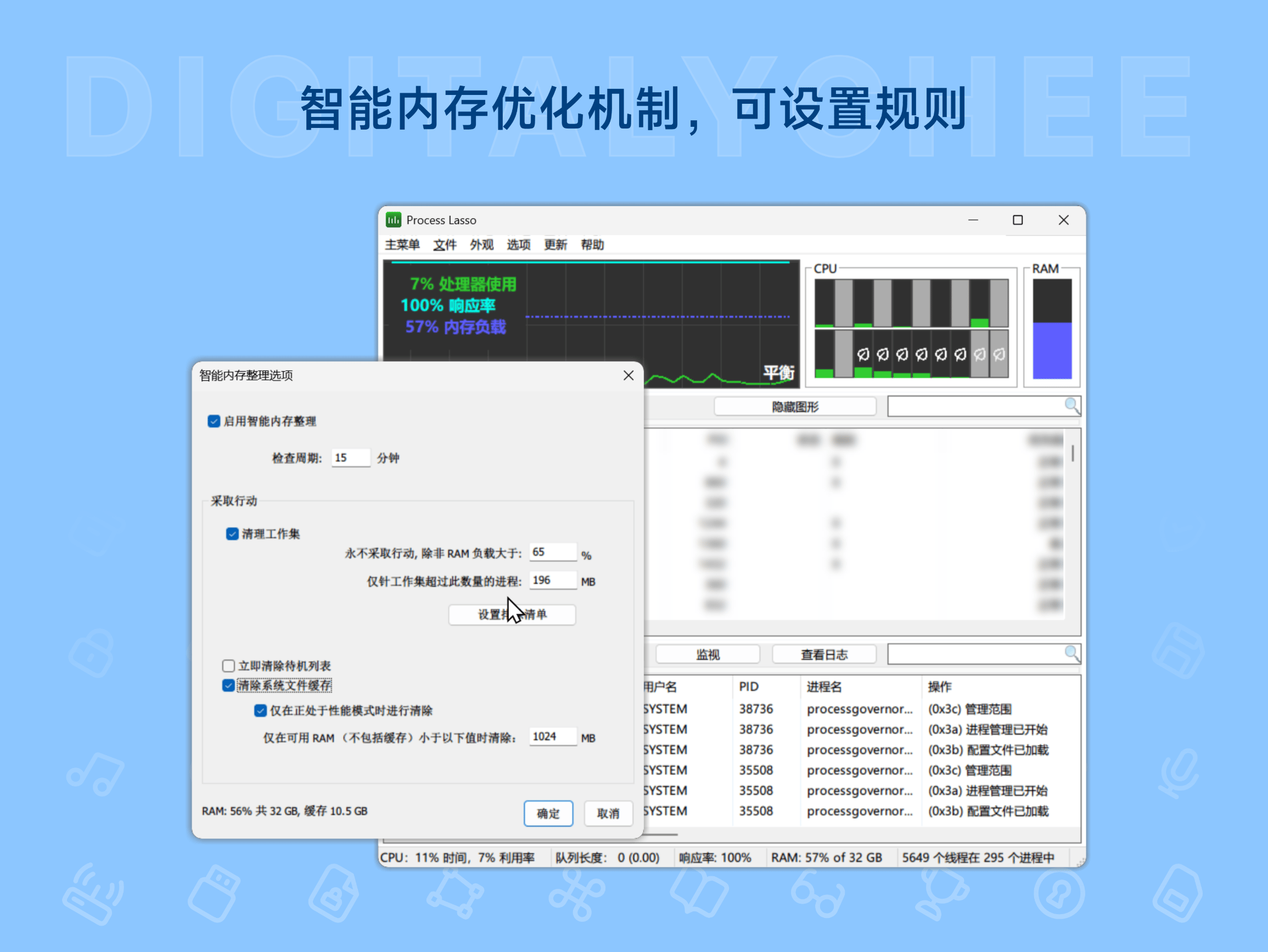 Process Lasso 专业版
