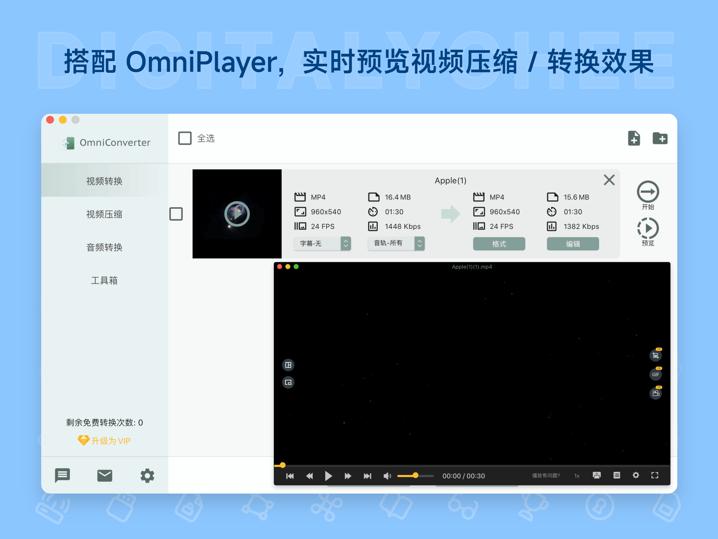 OmniConverter