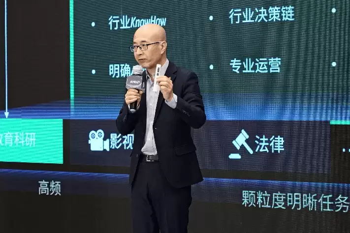 2026 AMD 中国 AI 应用创新联盟（夏季）论坛在深圳成功举办