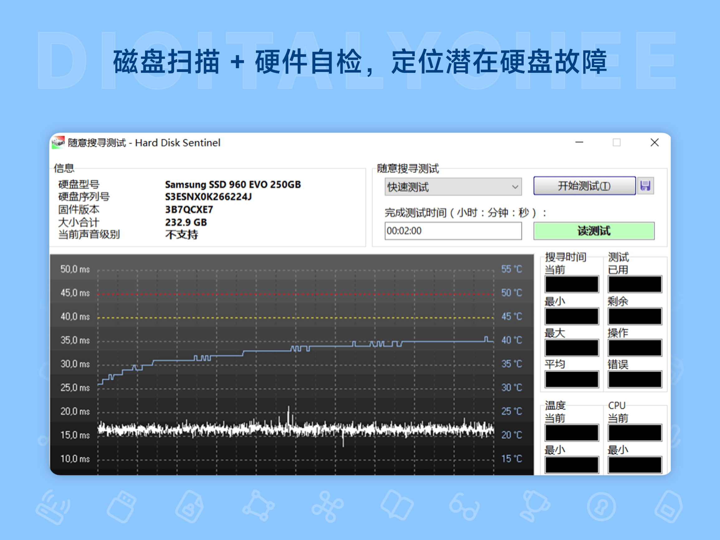 Hard Disk Sentinel