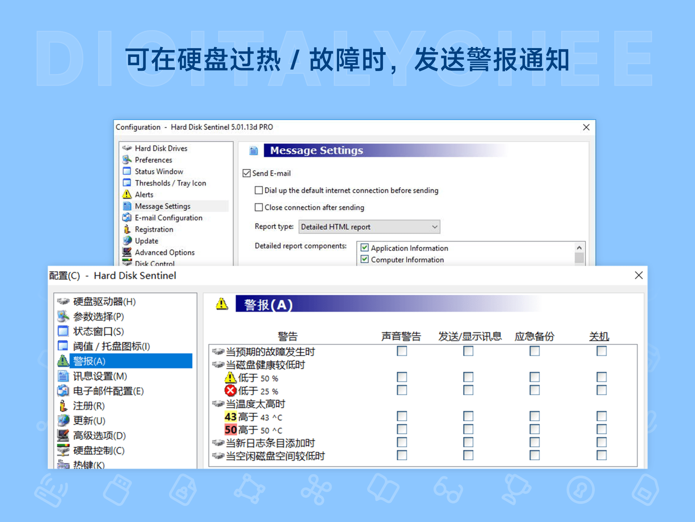 Hard Disk Sentinel