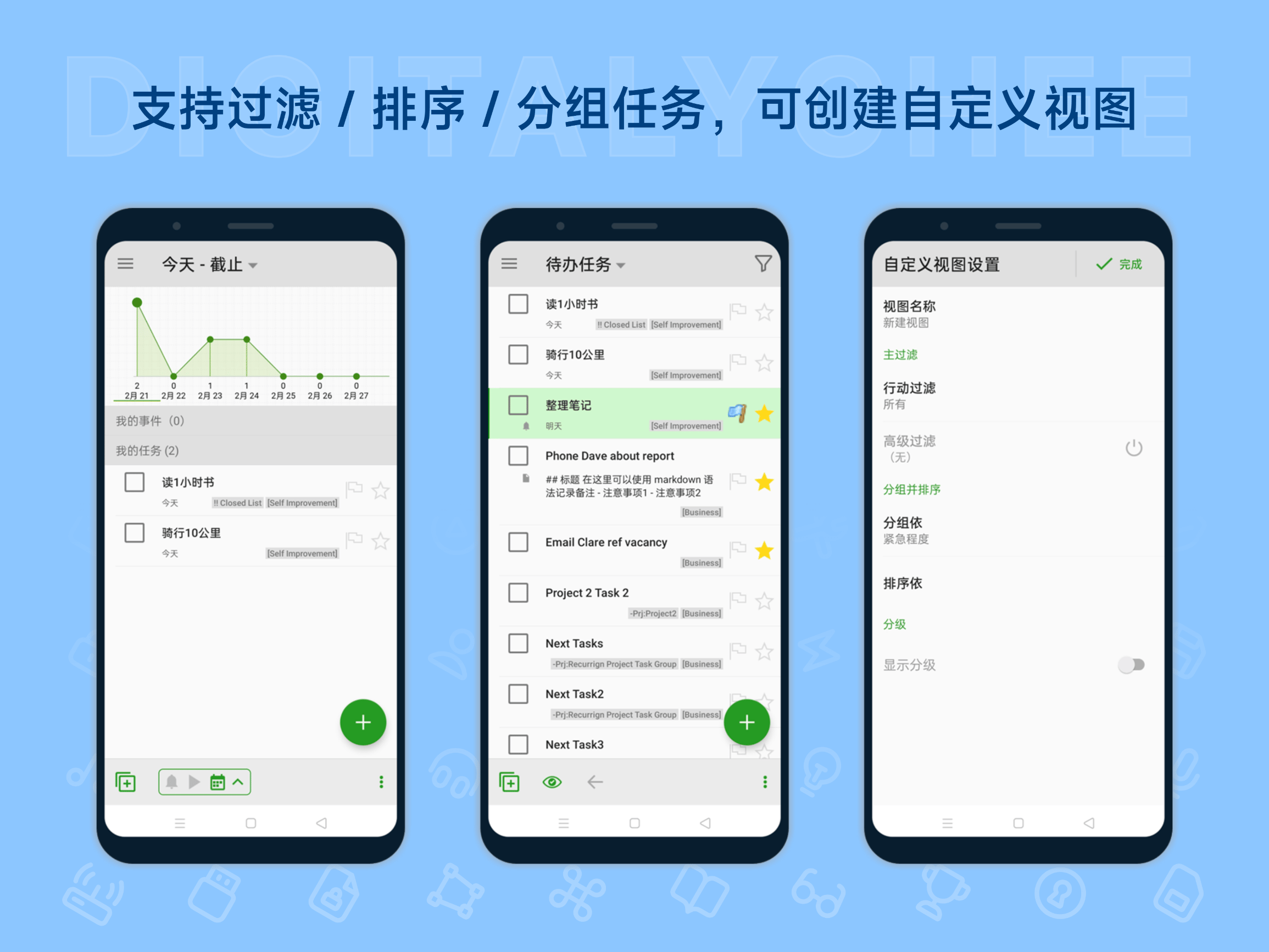 MyLifeOrganized