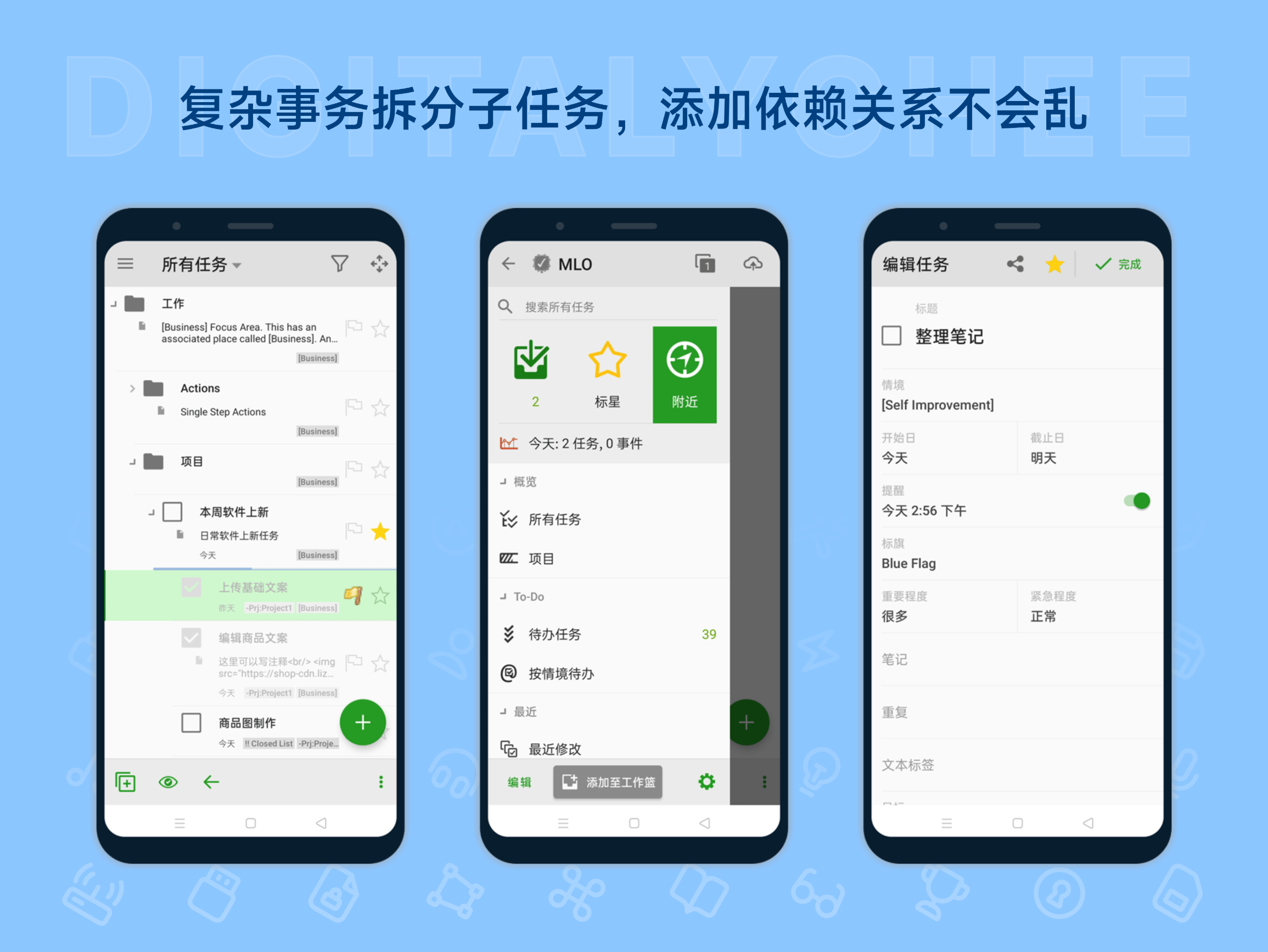 MyLifeOrganized