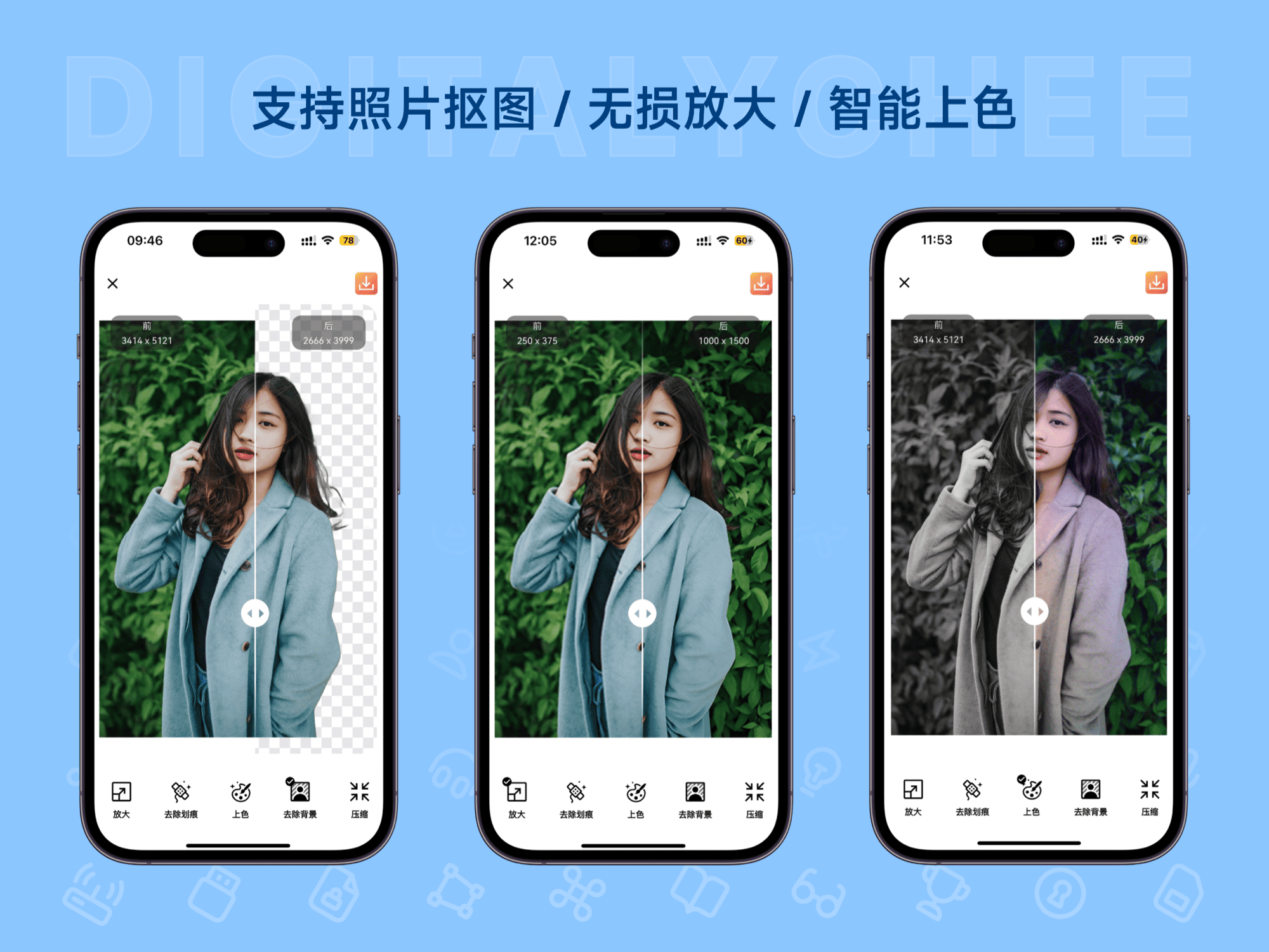 Nero Lens 智图