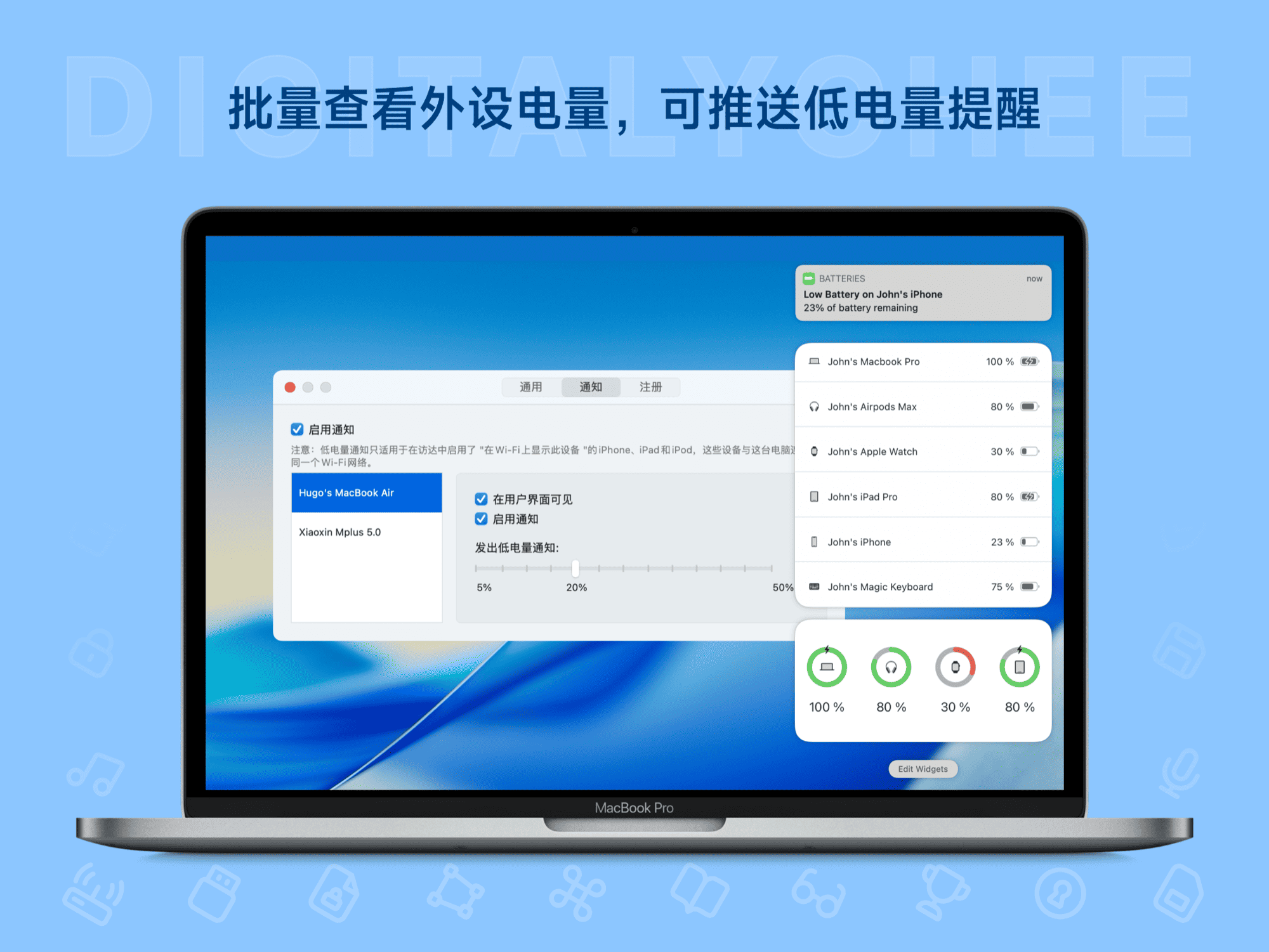 Batteries for Mac
