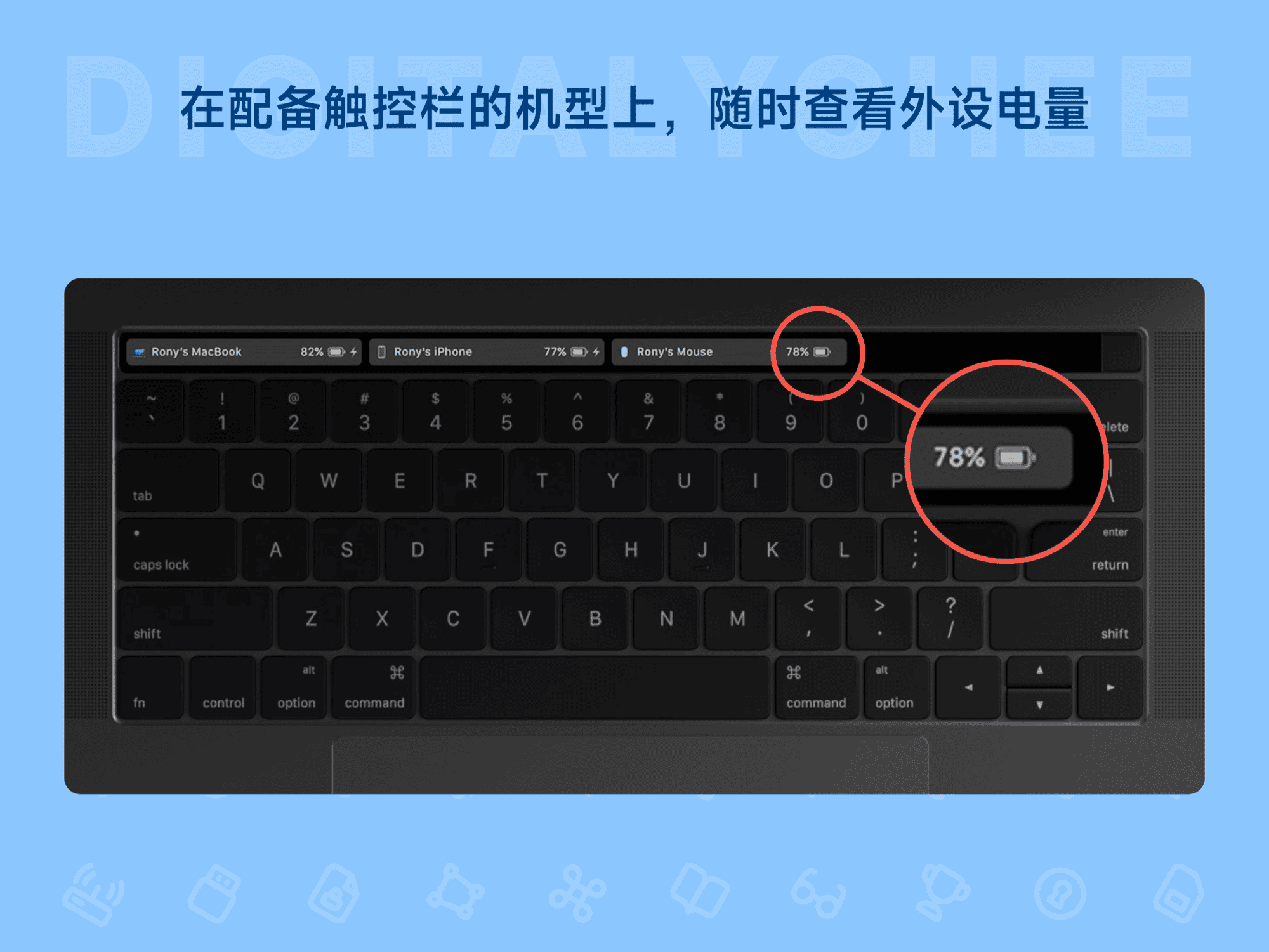 Batteries for Mac