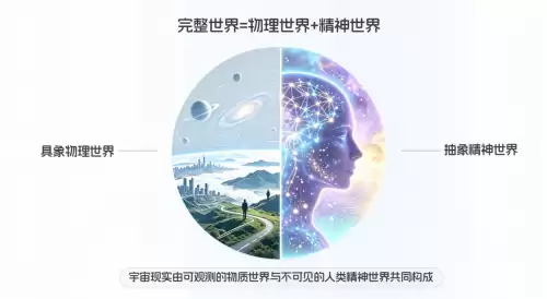 情感智能新突破:一眸科技构建人类身心情智维度专属“世界模型”