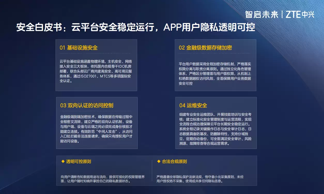 WPS图片(2).png