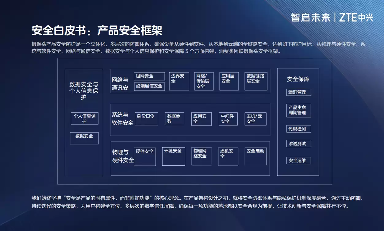 WPS图片(1).png