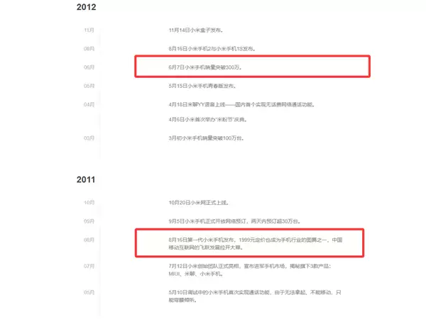 小米手机今天15岁了!2011年8月16日第一代小米手机发布
