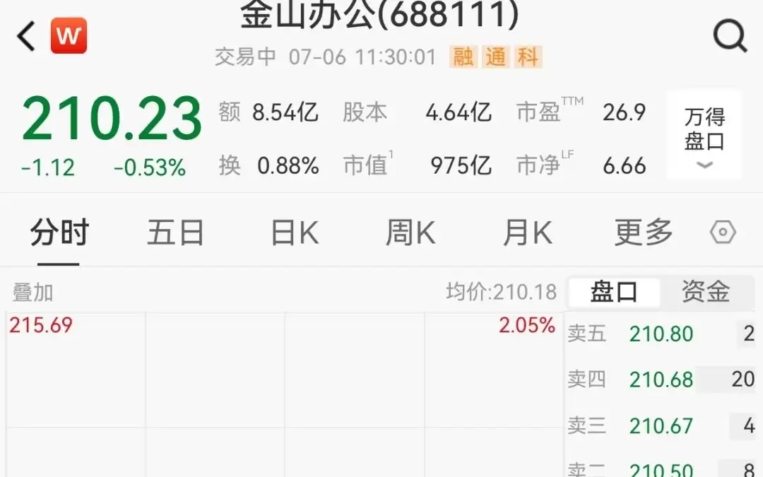 WPS滥收费、背刺用户？金山办公最新回应：已有免费功能永不收费