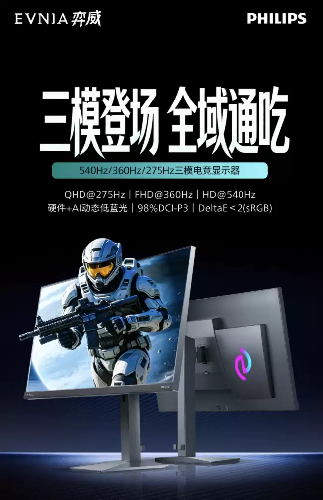飞利浦“27M4N5500PT”27 英寸显示器首销：2K 275Hz / FHD 360Hz / HD 540Hz 三模 1199 元