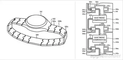 苹果Apple Watch Series 12新表带内置传感器 可监测血糖等