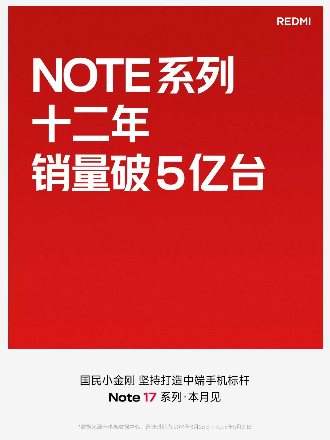 REDMI新千元机配置抢先看!7月发布,近万级电池
