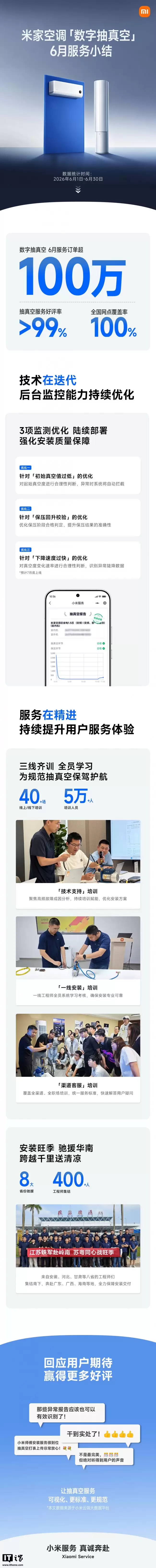 小米米家空调实现全国网点全覆盖6月订单超100万