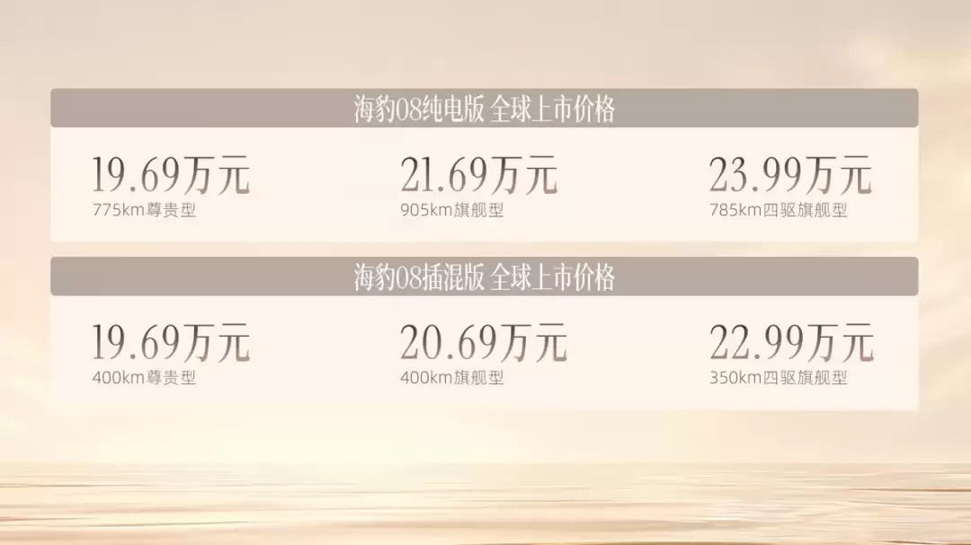 19.69万起，比亚迪海豹08上市：云辇-A+后轮转向+天神之眼B全系拉满