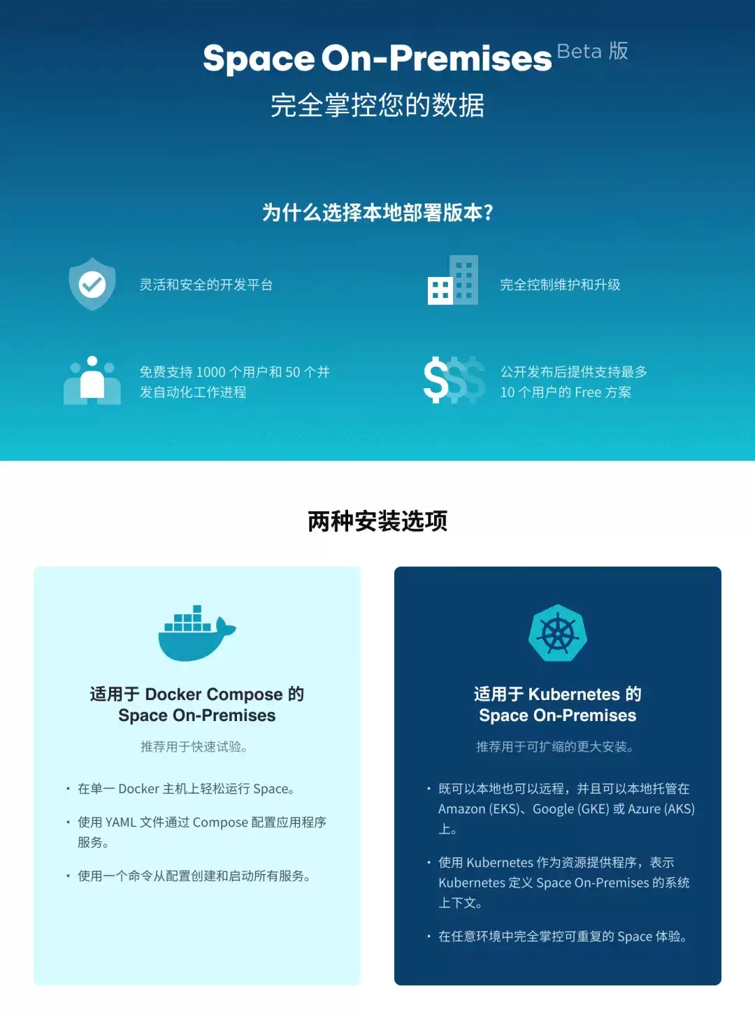 推出SpaceOn-Premises(本地部署版)Beta版！