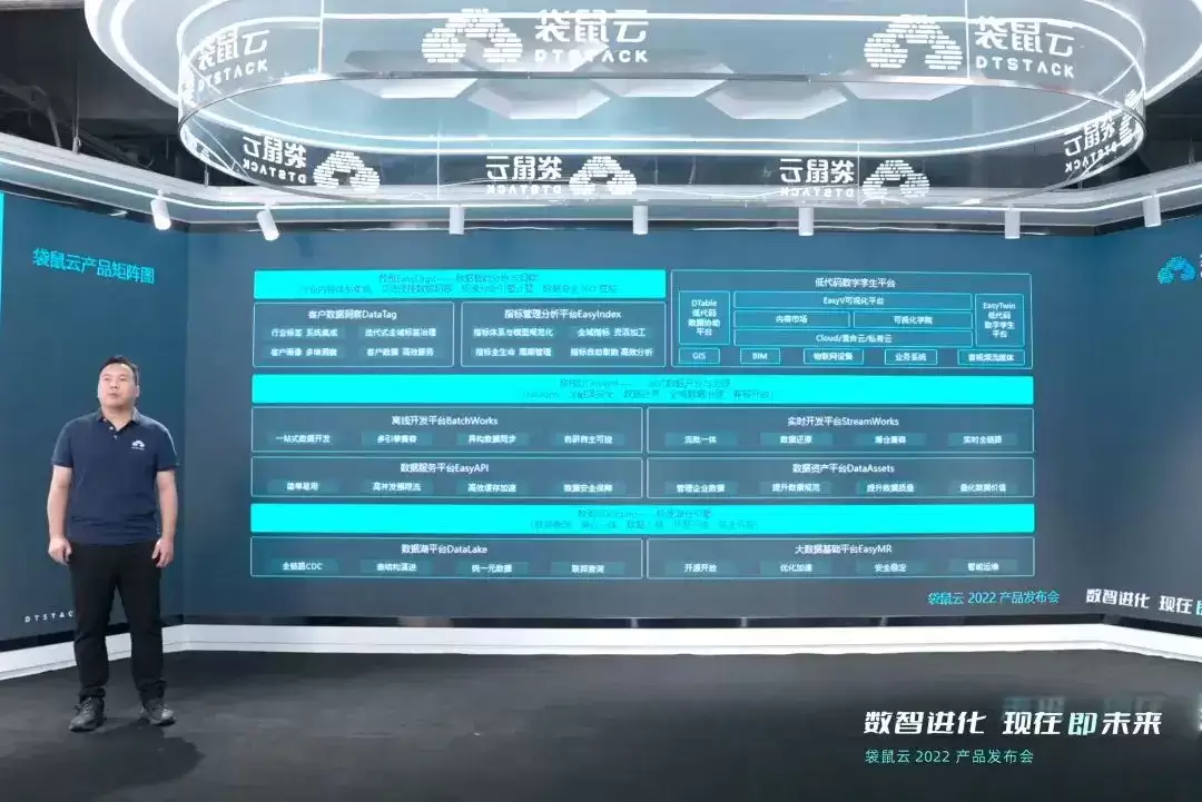 袋鼠云思枢:数驹DTengine,助力企业构建高效的流批一体数据湖计算平台