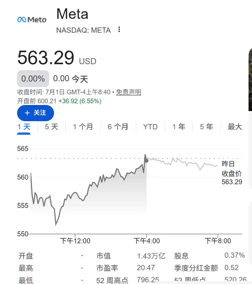消息称Meta筹建云服务业务，计划对外售卖闲置AI算力与模型