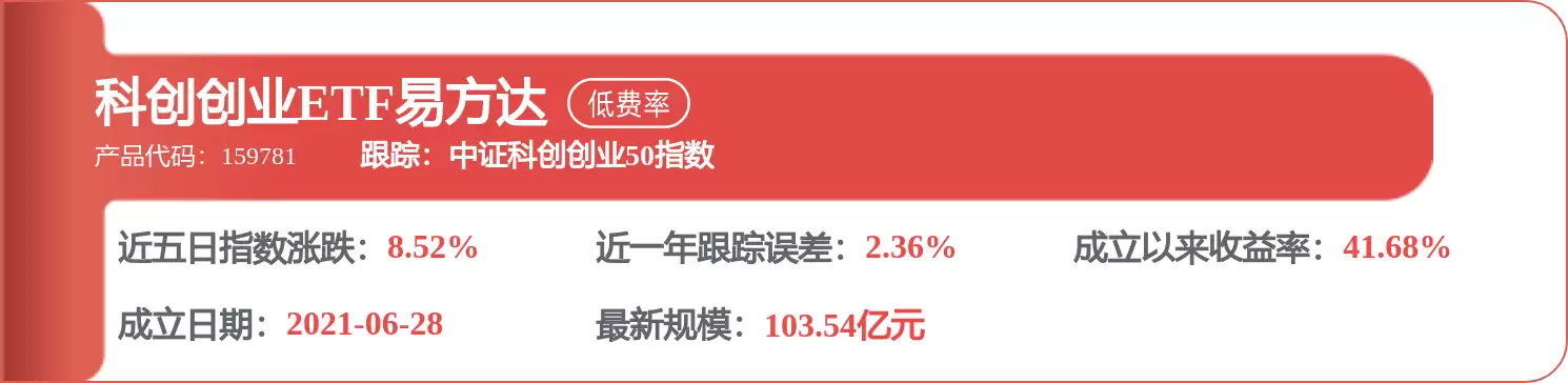 石头科技6月30日股价上扬1.52% 主力资金净流入超千万 回购分红同步推进