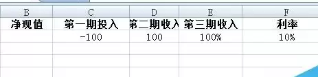 excel怎么计算NPV净现值