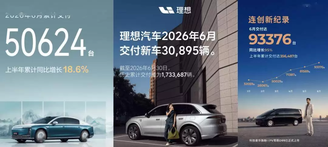 6月车企销量大比拼：极石、小米、理想等齐发力，零跑鸿蒙智行创新高