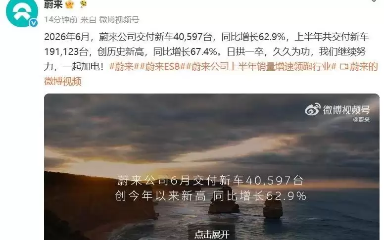 又一批车企披露6月成绩单：蔚来交付40597台，小鹏交付40126台，岚图交付14223辆