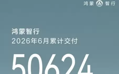鸿蒙智行6月累计交付50624台,环比增长9.7%