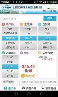 新福建app商城积分怎么获得