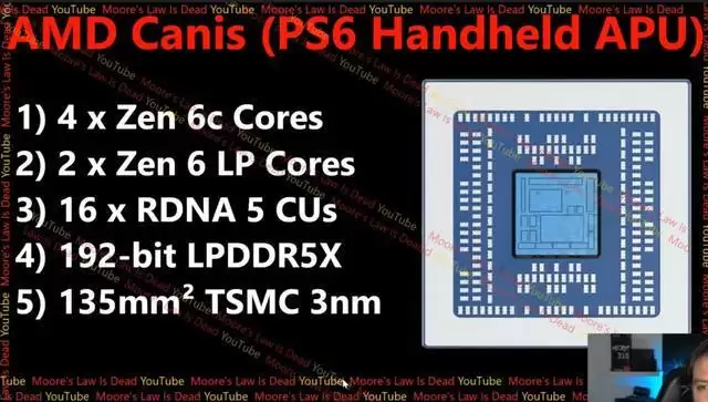 AMD在Linux中加入 “Zen 6 LP” 支持 进一步印证PS6便携掌机传闻