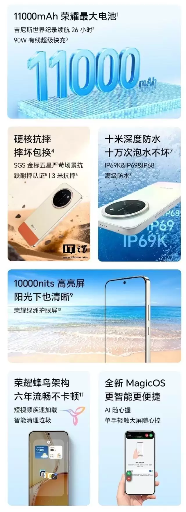 荣耀X80 Pro Max手机首销“战绩”曝光,销量超4.5万台