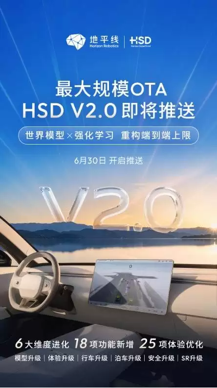 地平线HSD V2.0：以迭代效率与双引擎驱动，开启智驾自主进化新篇章