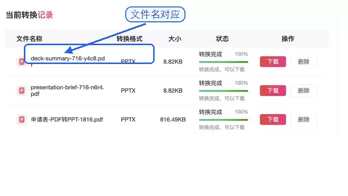转换完成后下载PPT文件
