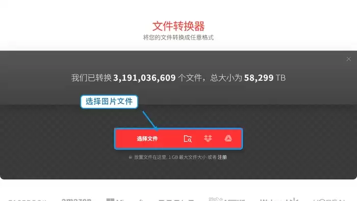 Convertio选择图片文件
