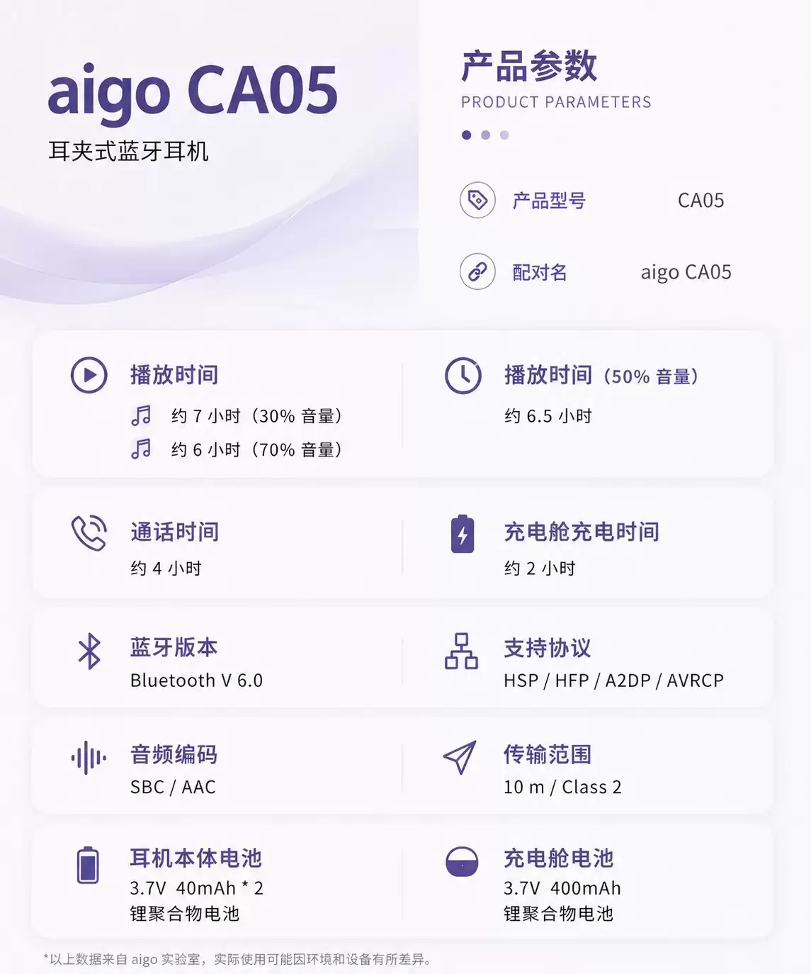 耳夹式蓝牙耳机推荐：aigo爱国者CA05均衡之姿定义入