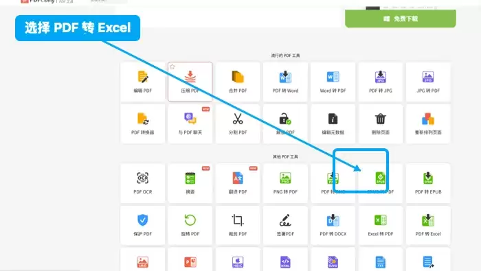 PDF Candy上传PDF