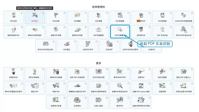 PDF24工具列表中的PDF文本识别入口