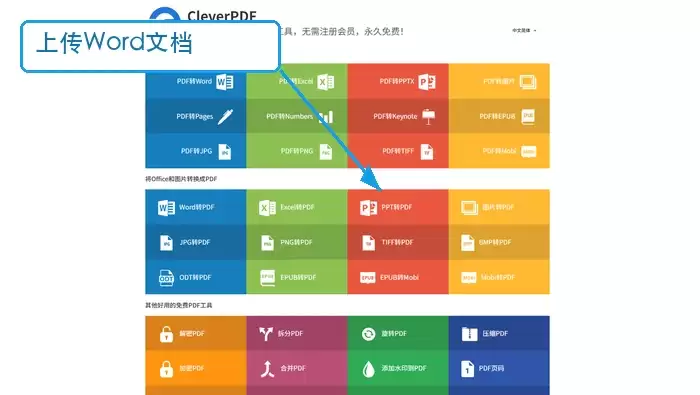 CleverPDF上传Word