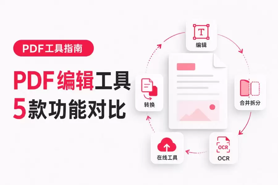 PDF工具对比 常用PDF编辑阅读转换工具选型指南