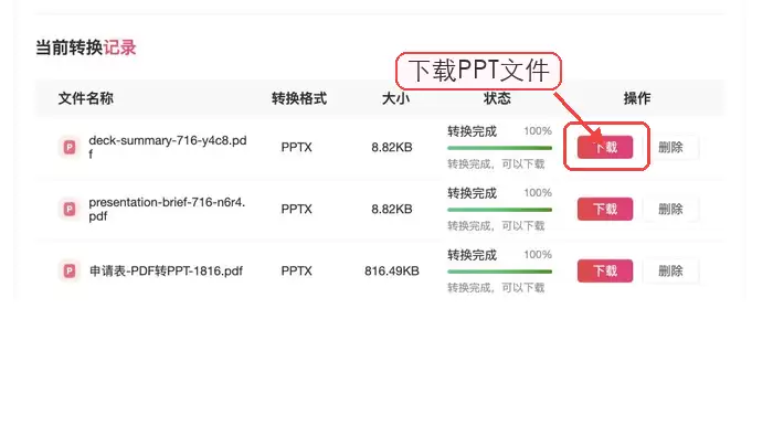 极轻PDF PDF转PPT转换完成后下载PPT文件截图