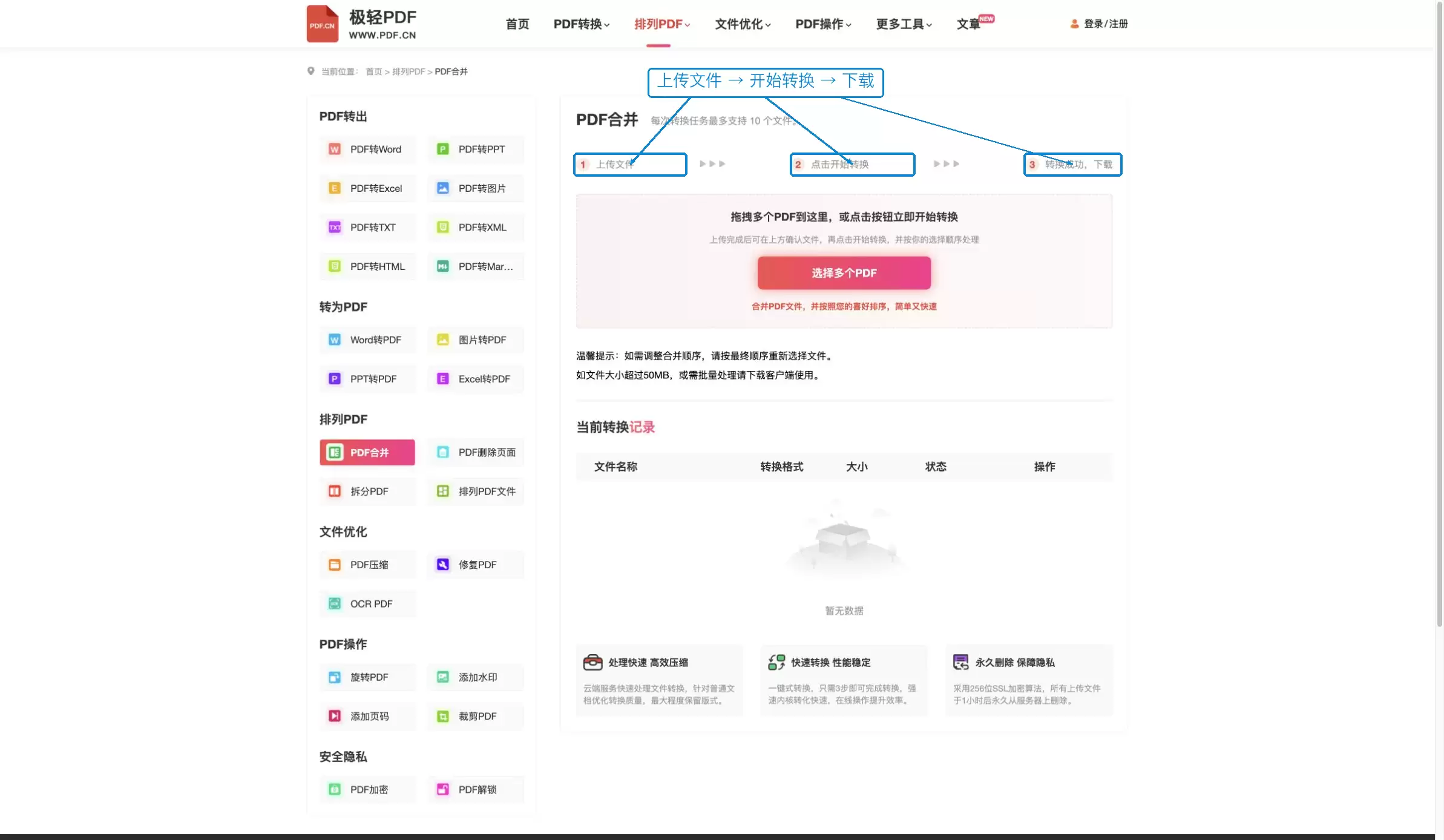 极轻PDF合并页面的上传文件、开始转换和下载三步流程