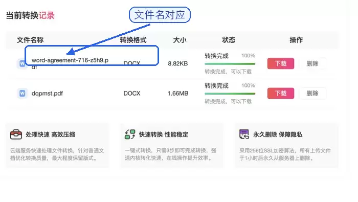 PDF转Word转换完成后下载Word文件截图