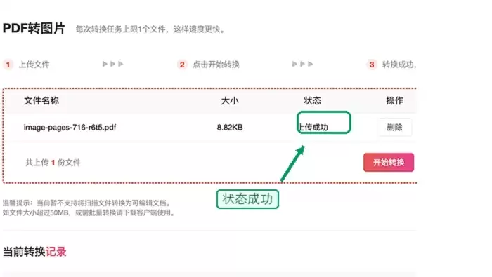 极轻PDF确认PDF上传成功状态