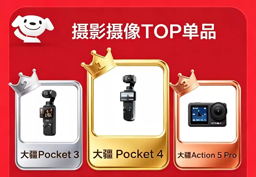 京东摄影摄像单品包揽TOP3.png