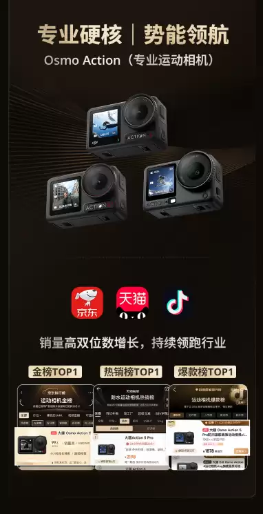 专业运动相机图.png