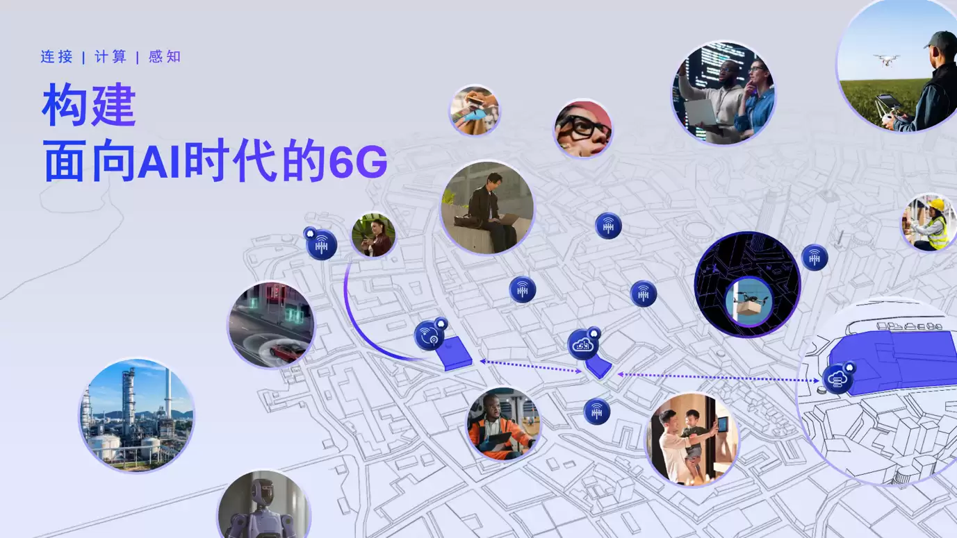 6G技术演进路线图