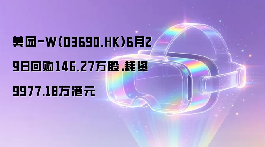 美团-W(03690.HK)6月29日回购146.27万股,耗资9977.18万港元