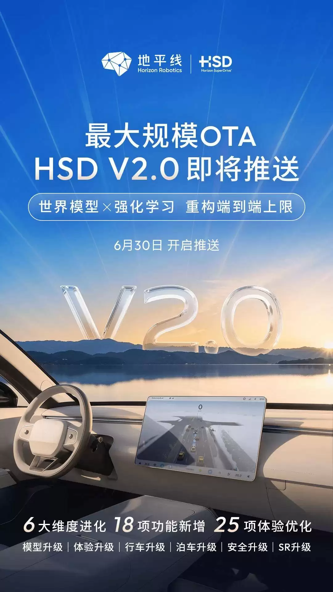 地平线HSD V2.0版本发布：6大维度进化，主动安全能力实现根本性增强
